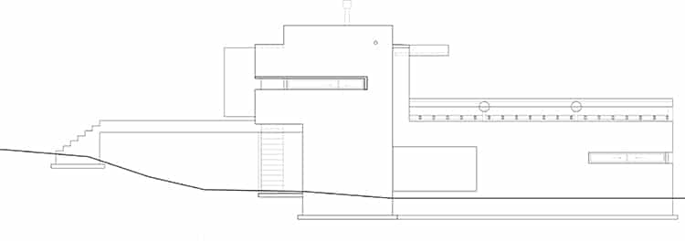 Model