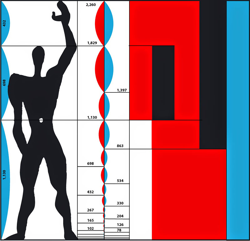 sistema-modulor-lecorbusier